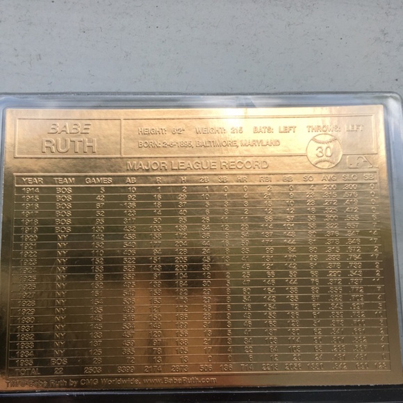 Gold Foil Babe Ruth Baseball Card (in case!) - Picture 4 of 7